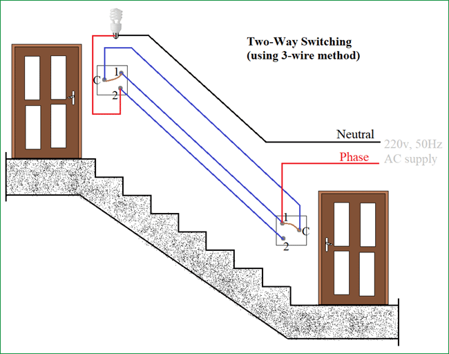 how-to-install-a-2-way-switch-circuit-in-your-home-urban-splatter